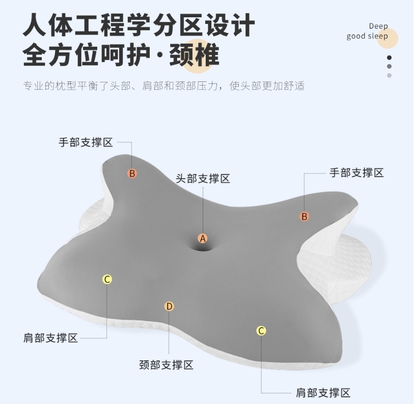 太空(kōng)記憶棉枕